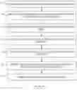 Fig. 08 - Systems and methods for providing online chat-messages with configurable, interactive imagery