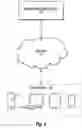 Fig. 20 - Providing message status notifications during electronic messaging