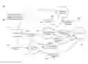 Fig. 01 - Creating and updating digital notes via electronic messages