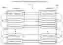 Fig. 01 - Streaming one time pad virtual private network