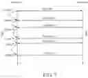 Fig. 08 - Streaming one time pad virtual private network