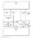 Fig. 01 - RPC call interception