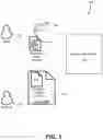 Fig. 02 - Secure delivery and storage of content