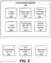Fig. 03 - Secure delivery and storage of content