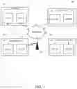 Fig. 02 - Selective encryption configuration