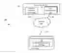 Fig. 01 - Systems and methods for a secure subscription based vehicle data service