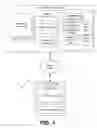 Fig. 02 - Authentication service