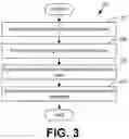 Fig. 04 - Device authentication based upon tunnel client network requests