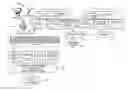 Fig. 01 - Biometric cybersecurity and workflow management