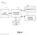 Fig. 06 - Biometric cybersecurity and workflow management
