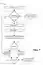 Fig. 08 - Biometric cybersecurity and workflow management