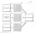 Fig. 01 - Behavior-based photo identification