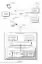 Fig. 02 - Behavior-based photo identification