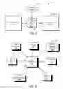 Fig. 04 - Behavior-based photo identification