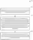 Fig. 01 - Network Authentication Method and Apparatus