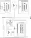 Fig. 03 - Distributed authentication with thresholds in IoT devices
