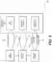 Fig. 06 - Systems and methods for third-party interoperability in secure network transactions using tokenized data