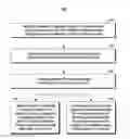 Fig. 01 - AUTOMATED COMPLIANCE WITH SECURITY, AUDIT AND NETWORK CONFIGURATION POLICIES