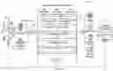 Fig. 01 - Event processing via industrial asset cloud computing system