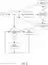 Fig. 09 - Event processing via industrial asset cloud computing system