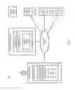 Fig. 02 - MULTIPLE-RECIPIENT OPTIONS REQUEST IN SESSION INITIATED PROTOCOL (SIP)