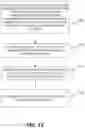 Fig. 13 - Systems and methods for multiple device control and content curation