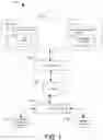 Fig. 02 - Public/private communications paths