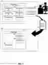 Fig. 02 - Web page view customization