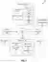 Fig. 02 - Distributed network diagnostics of enterprise devices utilizing device management