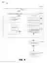 Fig. 09 - Data service provisioning, metering, and load-balancing via service units