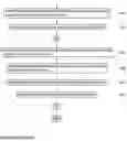 Fig. 07 - Method and system for providing remote access to a state of an application program