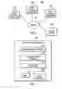 Fig. 02 - Requesting storage performance models for a configuration pattern of storage resources to deploy at a client computing environment