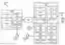 Fig. 01 - Systems and methods for facilitating discovery of users who share common characteristics within a social networking system