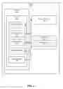 Fig. 02 - Systems and methods for facilitating discovery of users who share common characteristics within a social networking system