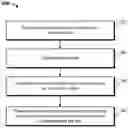 Fig. 01 - Indexing and searching content behind links presented in a communication