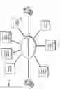 Fig. 07 - Indexing and searching content behind links presented in a communication
