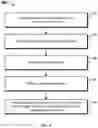 Fig. 08 - Indexing and searching content behind links presented in a communication