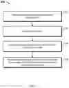 Fig. 09 - Indexing and searching content behind links presented in a communication