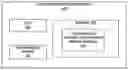 Fig. 01 - METHOD AND SYSTEM FOR AUTONOMOUS CONTENT OPTIMIZATION IN GAMES AND GRAPHICAL INTERACTIVE APPLICATIONS