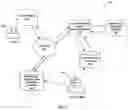 Fig. 02 - METHOD AND SYSTEM FOR AUTONOMOUS CONTENT OPTIMIZATION IN GAMES AND GRAPHICAL INTERACTIVE APPLICATIONS