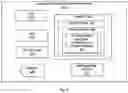 Fig. 03 - METHOD AND SYSTEM FOR AUTONOMOUS CONTENT OPTIMIZATION IN GAMES AND GRAPHICAL INTERACTIVE APPLICATIONS