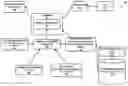 Fig. 01 - Fraud detection in interactive voice response systems