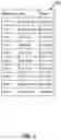 Fig. 03 - Fraud detection in interactive voice response systems