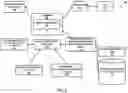 Fig. 04 - Fraud detection in interactive voice response systems