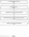 Fig. 06 - Fraud detection in interactive voice response systems