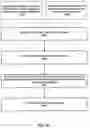 Fig. 11 - Fraud detection in interactive voice response systems