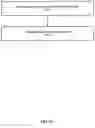 Fig. 12 - Fraud detection in interactive voice response systems