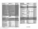 Fig. 14 - Fraud detection in interactive voice response systems