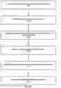 Fig. 16 - Fraud detection in interactive voice response systems