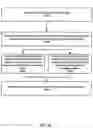 Fig. 19 - Fraud detection in interactive voice response systems